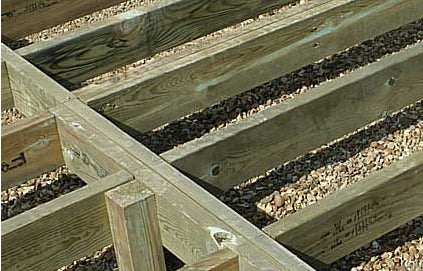 Heavy Duty 50x75 Tanalised Shed Framing in 4.8m lengths